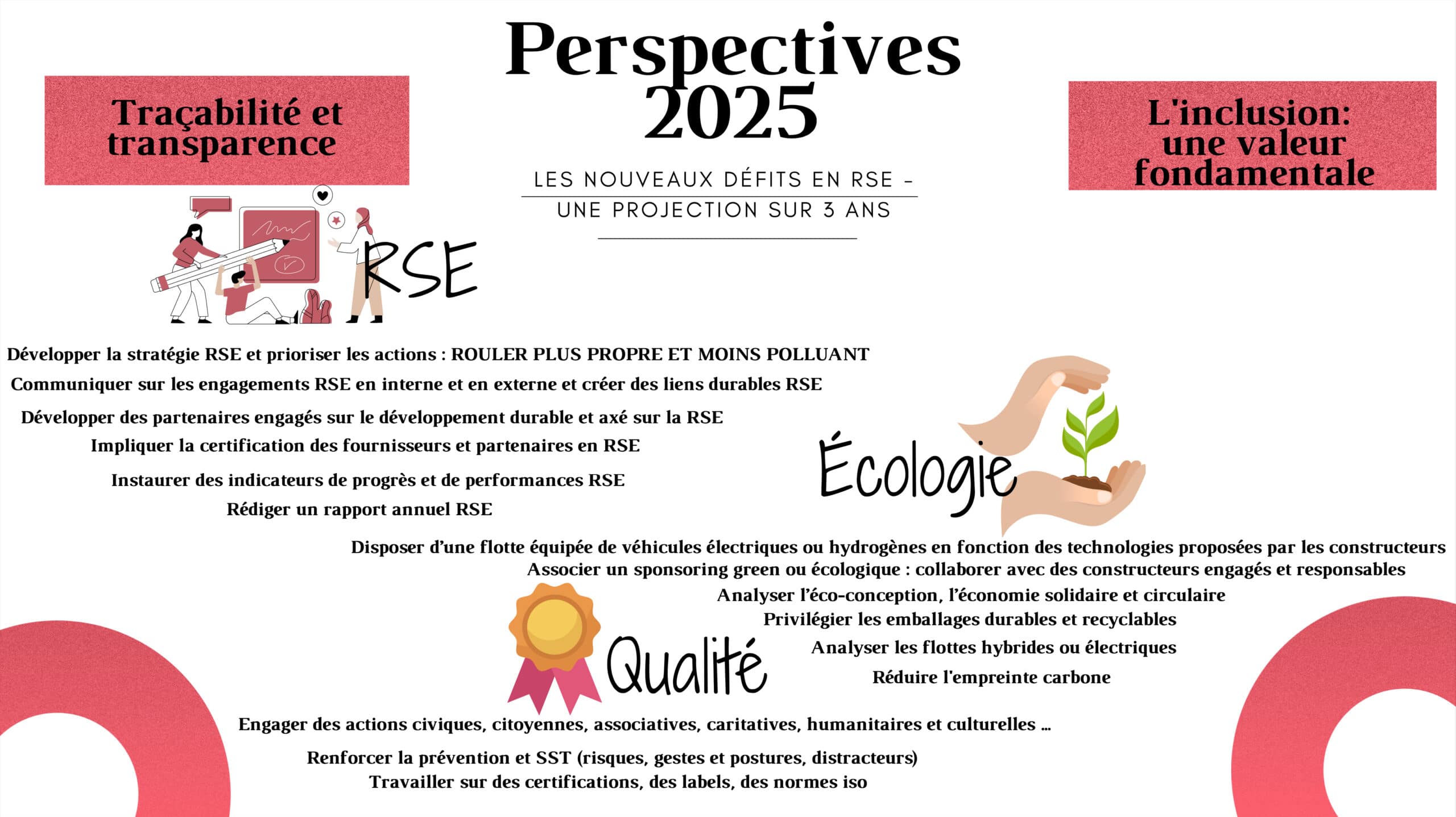 découvrez l'importance de la prosternation en 2025, un acte de dévotion riche de sens qui renforce la spiritualité et l'humilité. explorez ses bénéfices psychologiques et ses impacts sur la communauté, tout en comprenant son rôle dans la pratique religieuse contemporaine.