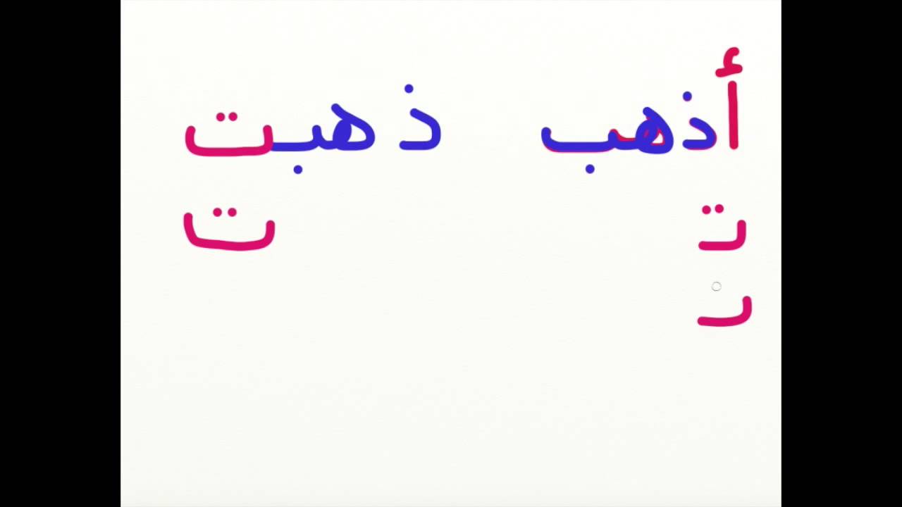 découvrez tout sur le passé simple en arabe, un temps essentiel pour la narration et l'écriture. apprenez les règles de conjugaison, des exemples pratiques et des conseils pour utiliser ce temps verbal avec aisance.