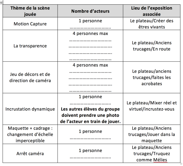 découvrez l'importance cruciale du rôle de la maman dans l'éducation et le développement des enfants arabes, en explorant les valeurs culturelles, l'amour inconditionnel et les apprentissages intégrés au sein de la famille.