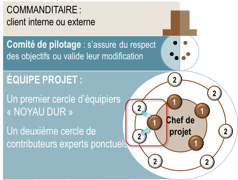découvrez l'importance du rôle de papa dans l'éducation des enfants, entre soutien affectif, modèles de comportement et transmission de valeurs. apprenez comment l'implication des pères peut favoriser le développement harmonieux et l'épanouissement de leurs enfants.