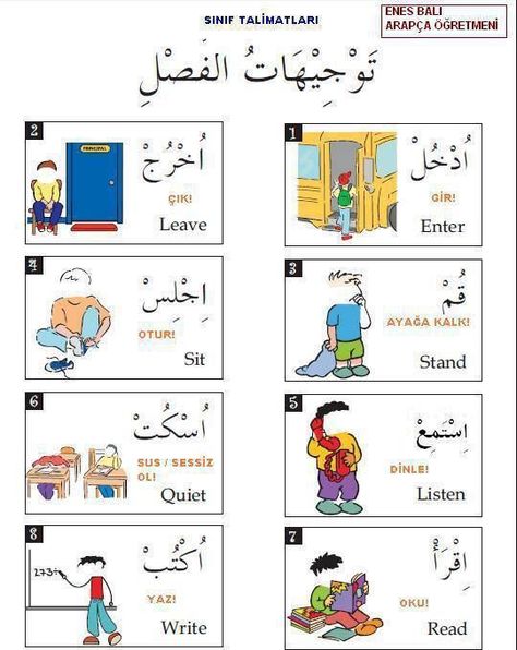 téléchargez gratuitement un pdf complet de grammaire arabe pour débutants : règles de base, exercices pratiques et explications simples pour bien démarrer votre apprentissage.