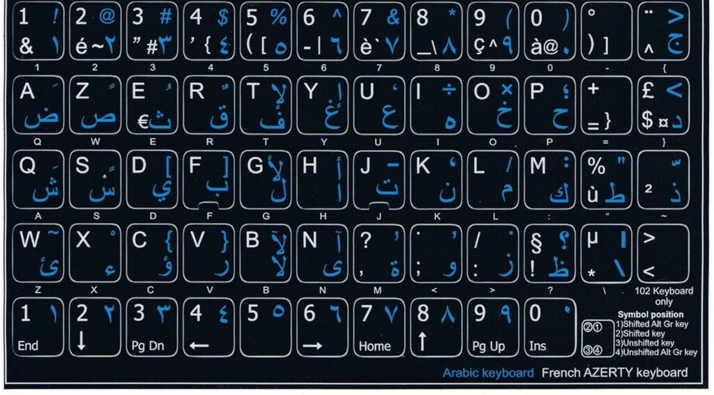 découvrez comment installer facilement un clavier arabe en 2025 sur votre ordinateur ou smartphone. suivez notre guide étape par étape pour écrire en arabe en toute simplicité.