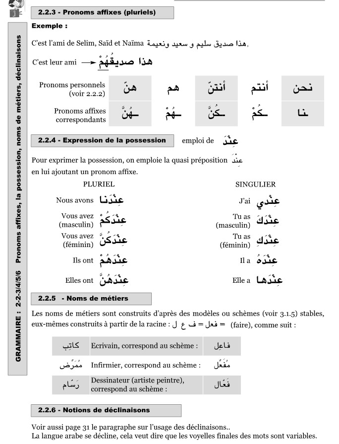 apprenez la grammaire arabe en ligne avec des cours accessibles et adaptés aux débutants. développez vos compétences linguistiques facilement et à votre rythme.