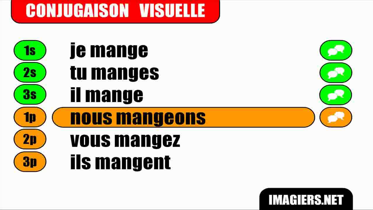 découvrez si manger halal est une obligation dans la religion et ses implications culturelles et spirituelles.