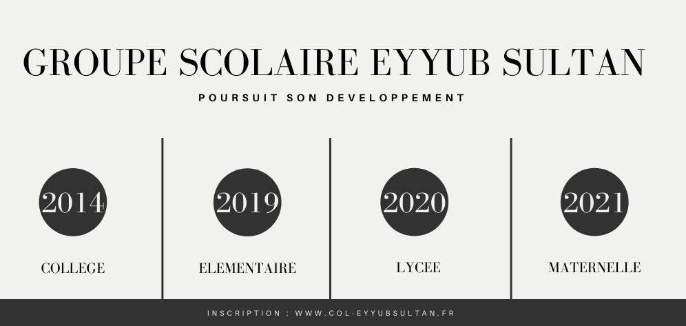 découvrez les principales différences entre les écoles islamiques, leurs doctrines, pratiques et interprétations variées au sein de l'islam.