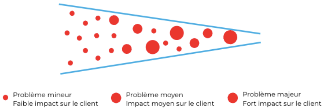 découvrez l'importance de l'adkar salat, une pratique essentielle en 2025 pour renforcer votre spiritualité et votre discipline quotidienne.