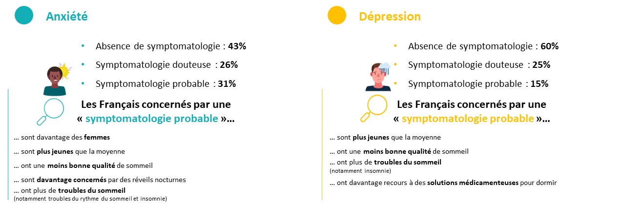 découvrez les liens entre l'apnée du sommeil et les croyances islamiques en 2025, avec un regard scientifique et spirituel pour mieux comprendre et gérer ce trouble.